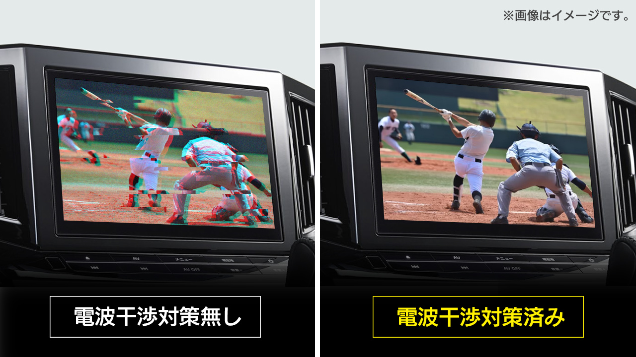 電波干渉対策済製品