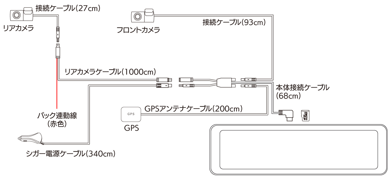 ドライブレコーダー DMDR-33 配線イメージ図