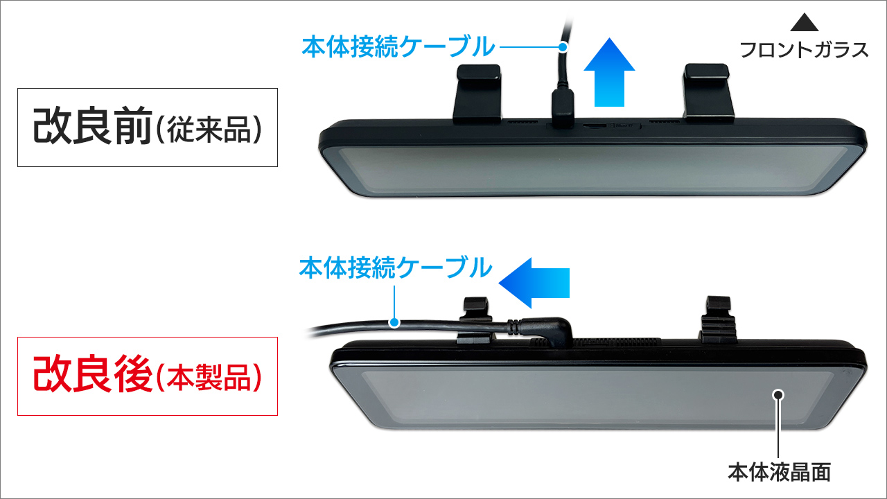 ドラレコ本体接続ケーブルの改良前と改良後の比較イメージ