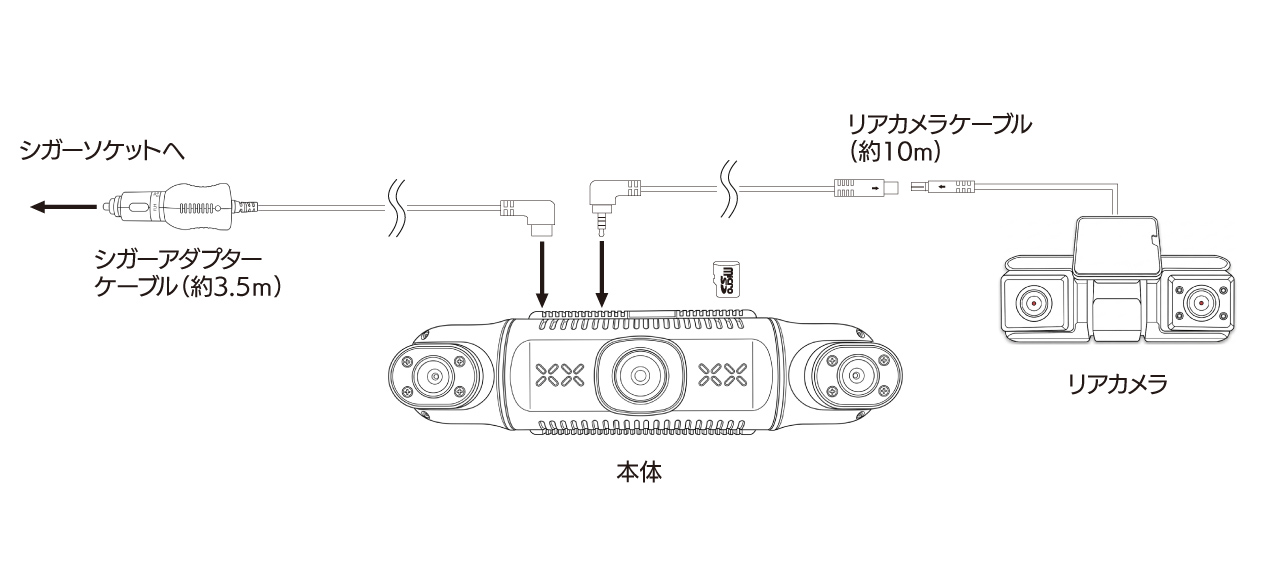ドライブレコーダー DMDR-34 配線図 配線イメージ