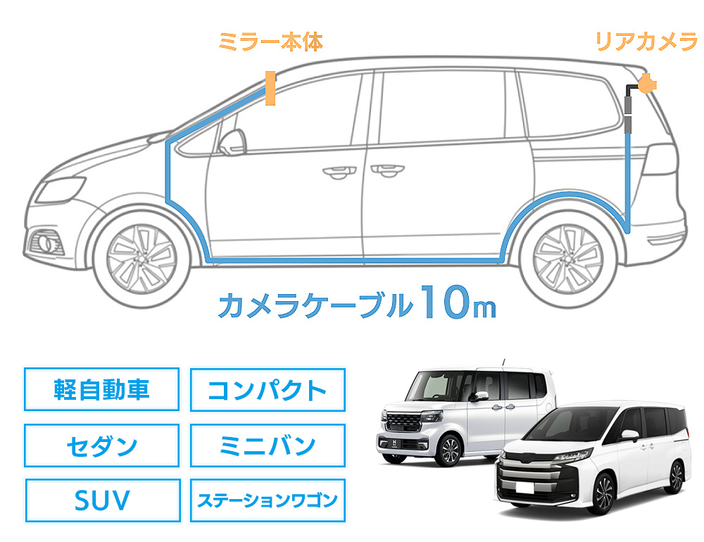 軽自動車からミニバンまで幅広い車種に対応できる約10mリアカメラケーブル