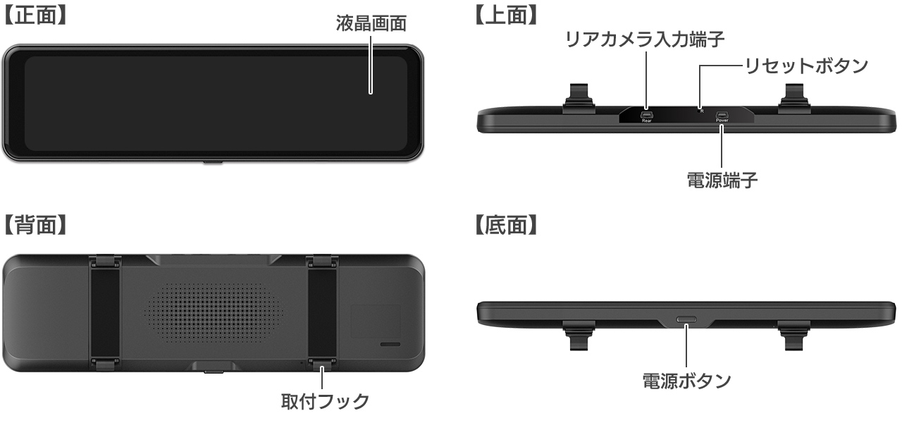 デジタルインナーミラー DMST-02 製品詳細
