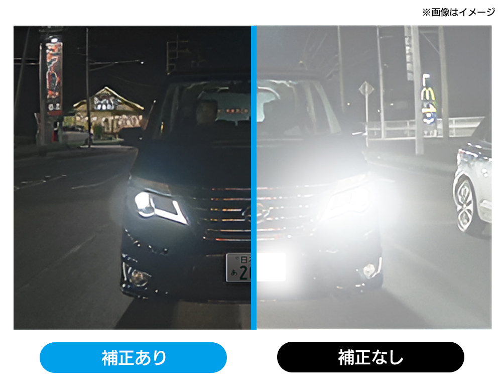 白飛び・黒つぶれを抑制する HDRとWDR