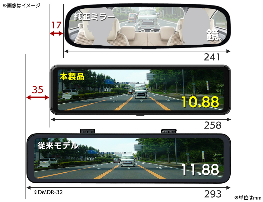 10.88インチは使いやすくちょうどいいサイズ