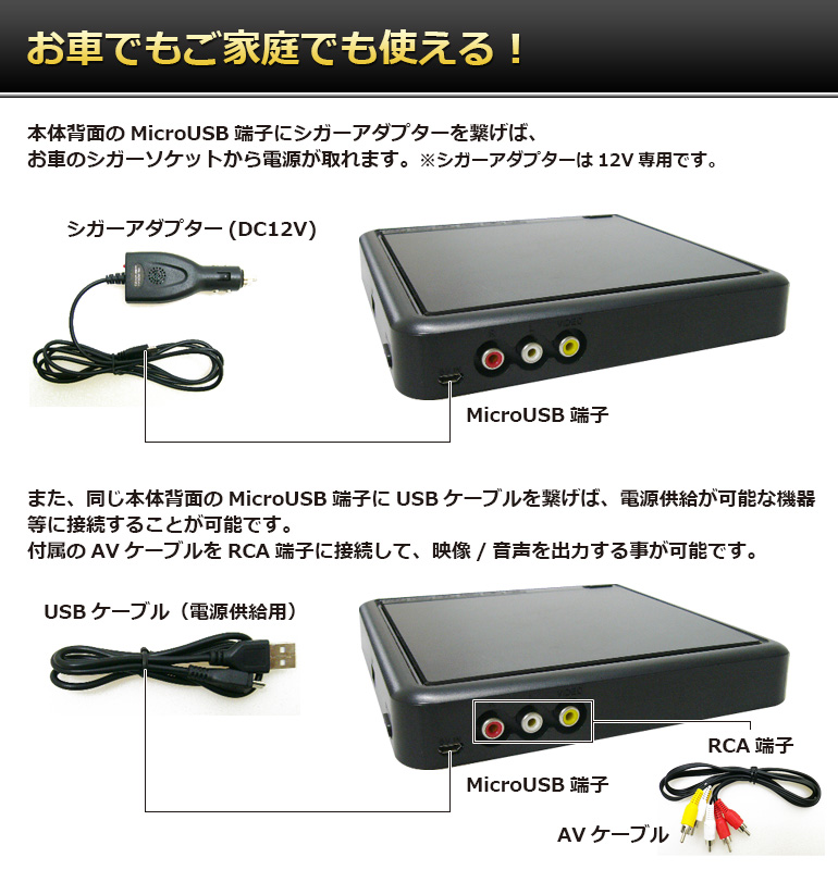 オンラインストア Dv003