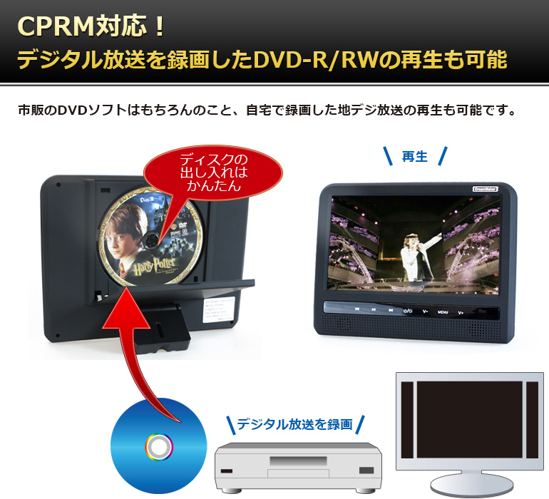 車載キット付 ポータブルdvdプレーヤー モニターセット 9インチ液晶 Dv090bt