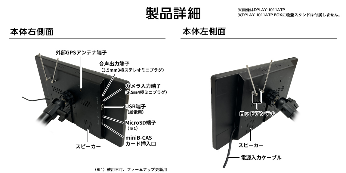 製品詳細 アンテナ・USB端子・カメラ入力端子・MicroSD端子・音声出力端子・スピーカーの位置などの説明画像