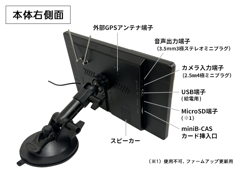 ディスプレイ本体右側面