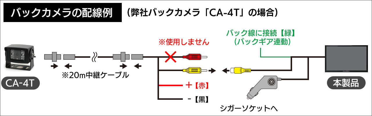 サブページ画像