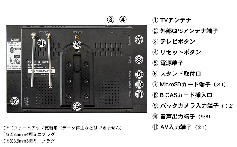製品の詳細