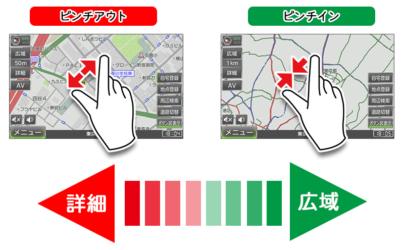 地図スケールの拡大・縮小