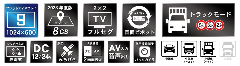 カーナビ ポータブルナビ フルセグテレビチューナー内蔵 PN0906ATイメージ画像
