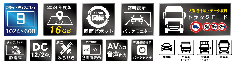 カーナビ ポータブルナビ PN0907BTPイメージ画像