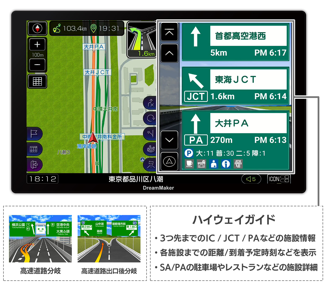 ポータブルナビ地図 高速道路のルート案内 ハイウェイガイド 高速道路分岐・出入口のイラスト