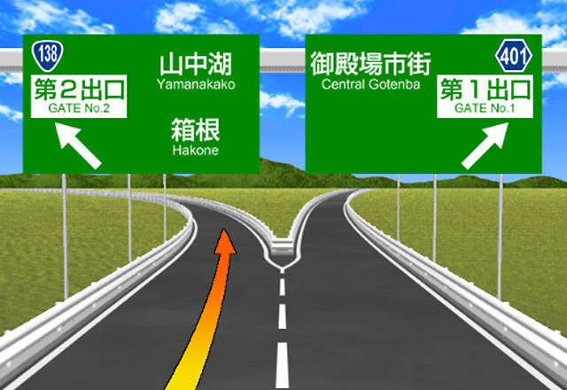 カーナビ地図 高速道路出口後の分岐イメージ