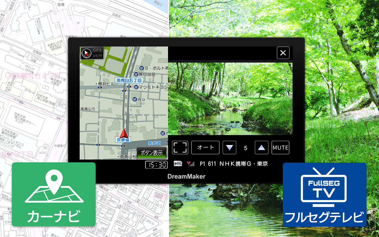 カーナビとフルセグテレビ、カーナビとAV入力を２画面分割表示することが可能