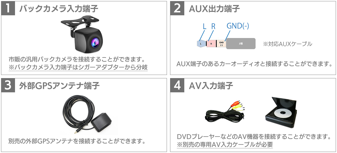 外部入出力 バックカメラ入力端子 AUX出力端子 外部GPSアンテナ端子 AV入力端子