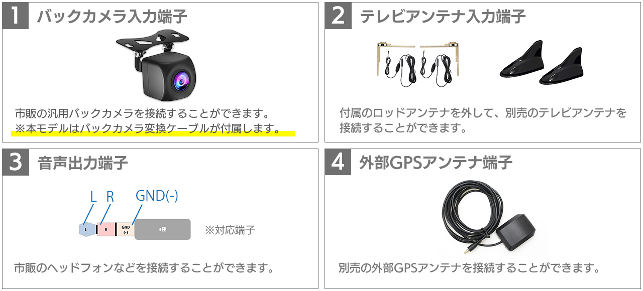 外部入出力 バックカメラ入力端子 テレビアンテナ端子 AUX出力端子 外部GPSアンテナ端子