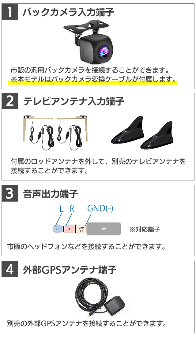 外部入出力 バックカメラ入力端子 テレビアンテナ端子 AUX出力端子 外部GPSアンテナ端子