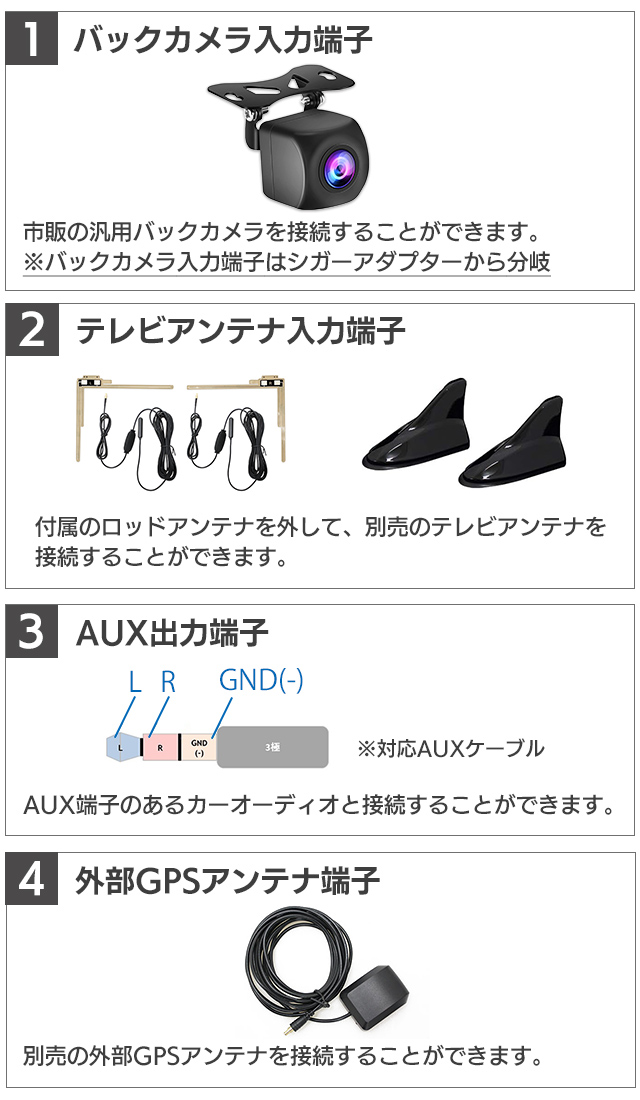 外部入出力 バックカメラ入力端子 テレビアンテナ端子 AUX出力端子 外部GPSアンテナ端子
