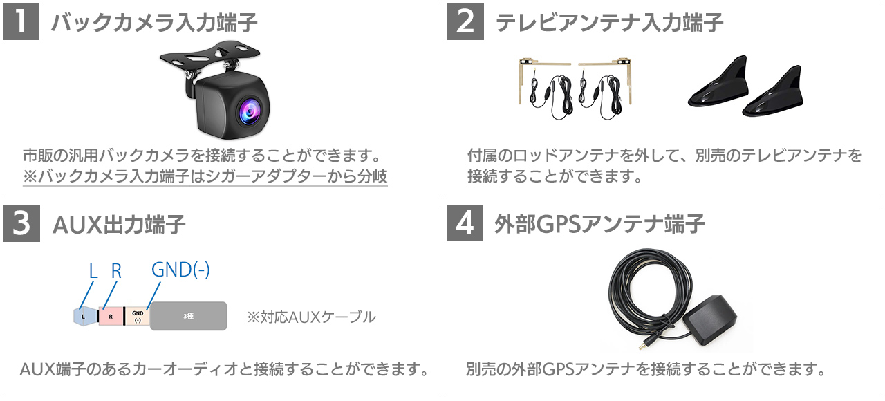 外部入出力 バックカメラ入力端子 テレビアンテナ端子 AUX出力端子 外部GPSアンテナ端子
