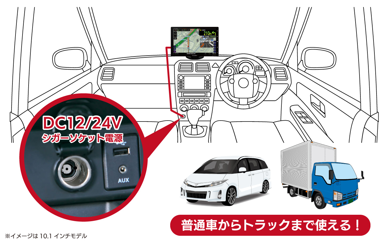 普通車からトラックまで使えるDC12/24Vに対応