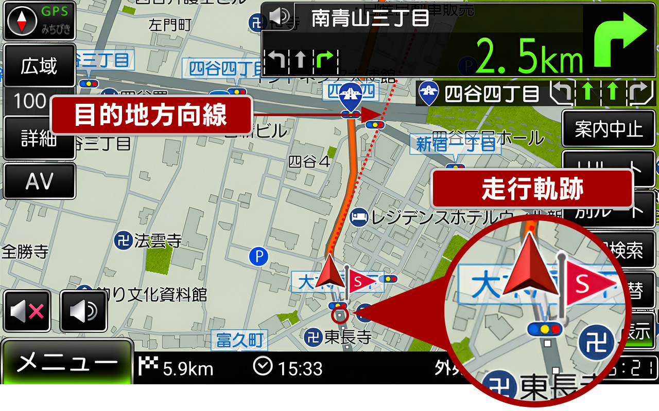 走行軌跡表示 目的地方向線の表示