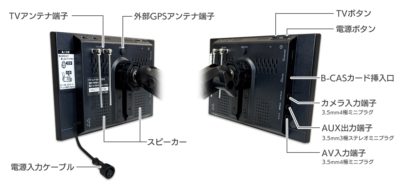 ポータブルナビ PN0708A アンテナ、スピーカー、入出力端子、ボタン、B-CASカード挿入口などの位置案内