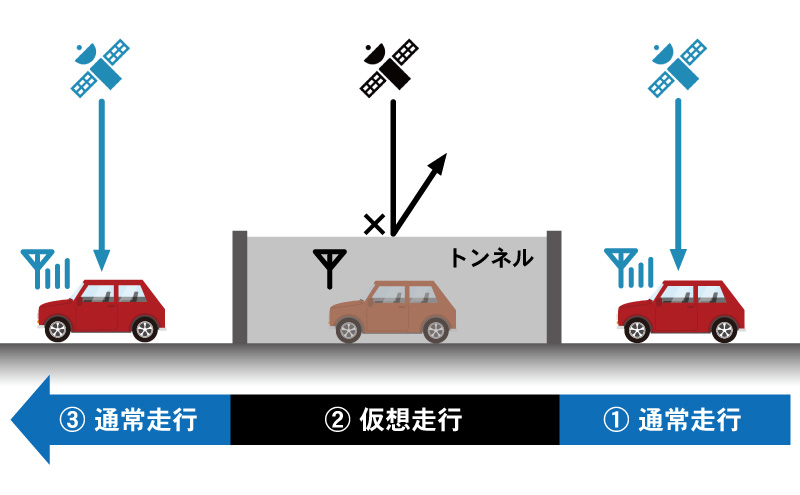 サブページ画像