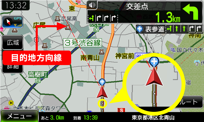 走行軌跡表示 目的地方向線の表示