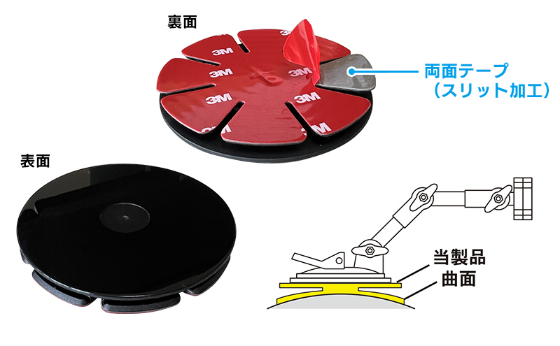 スタンドベース板を曲面に設置するときのイメージ図とスリット加工の入った両面テープ PNOP-SP03