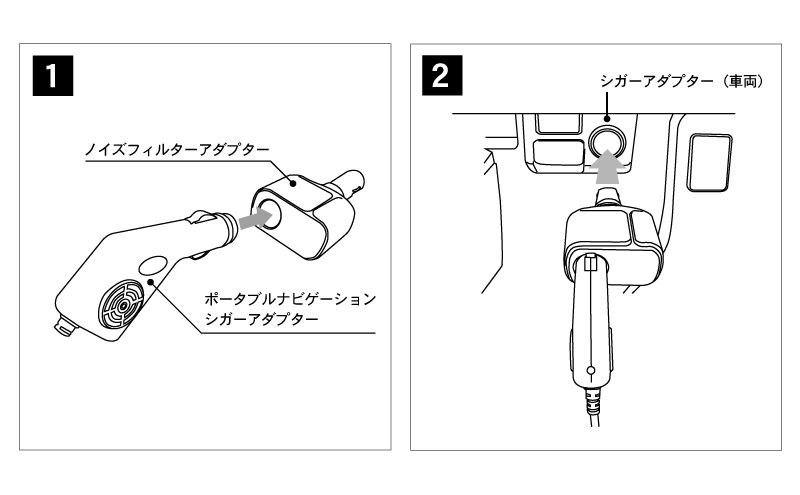 ポータブルナビ用AVケーブル+ノイズフィルターセット「PNOP-004AT