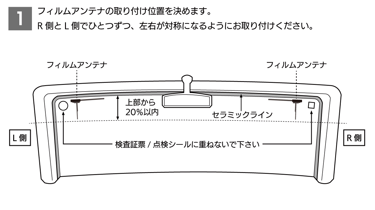 テレビ用フィルムアンテナ PNOP-ANF03 フィルムアンテナ貼り付け手順1