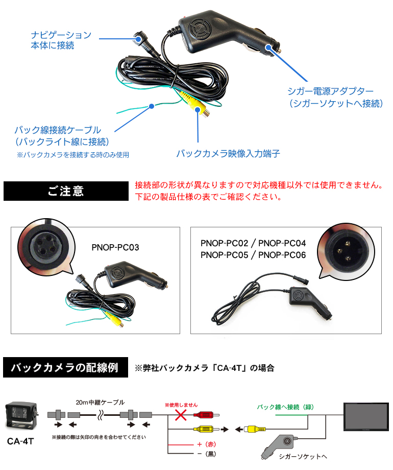 PNOP-PC03の部位説明と他のシガーケーブル接続部の形状の違い、バックカメラの配線例イラスト