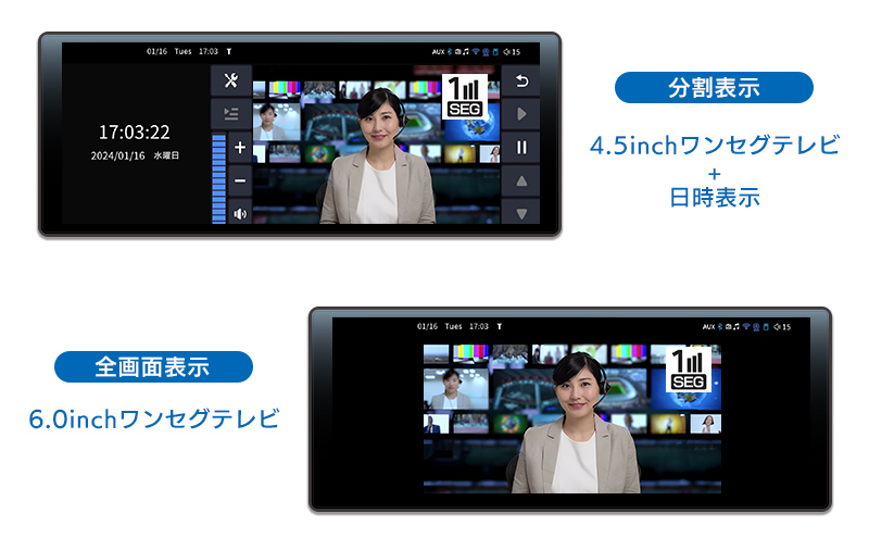 ワンセグテレビの全画面表示と分割表示