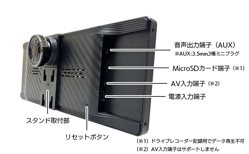 製品詳細 AUX・MicroSD・AV入力・電源入力・リセットボタン・スタンド取付部