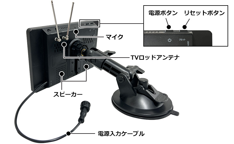 ディスプレイオーディオの背面 マイク、アンテナ、スピーカー、電源入力ケーブル