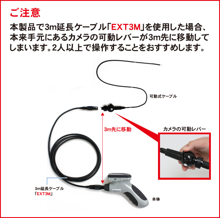 ファイバースコープ 工業用内視鏡 DMSC35AA+5.5mm可動式カメラ仕様1m ファイバースコープ 工業用内視鏡 DMSC35AA+5.5mm可動式カメラ仕様1m