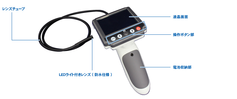 ファイバースコープ 工業用内視鏡 DMSC35AA | DreamMaker ファイバースコープ 工業用内視鏡 DMSC35AA | DreamMaker