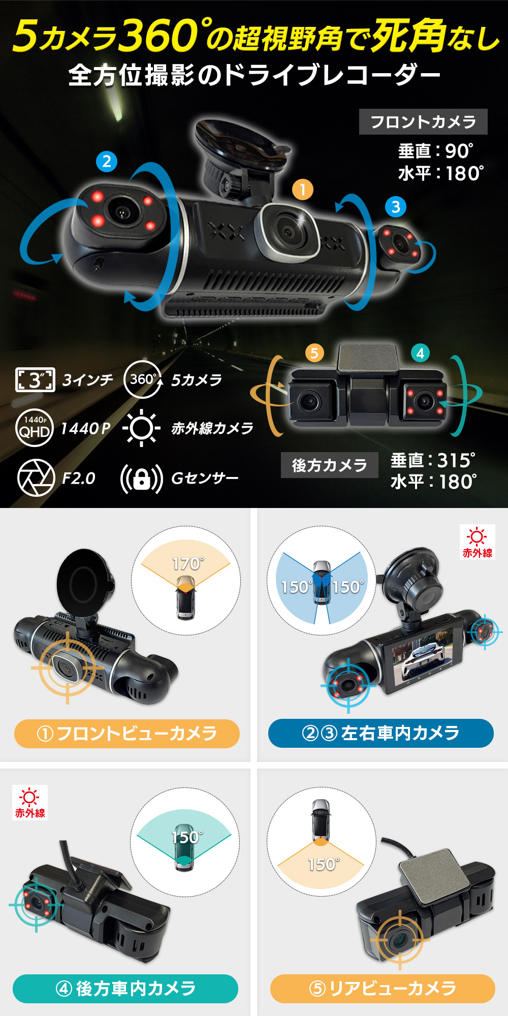 DMDR-34 5カメラ360度の超視野角で死角なし！全方位撮影のドライブレコーダー