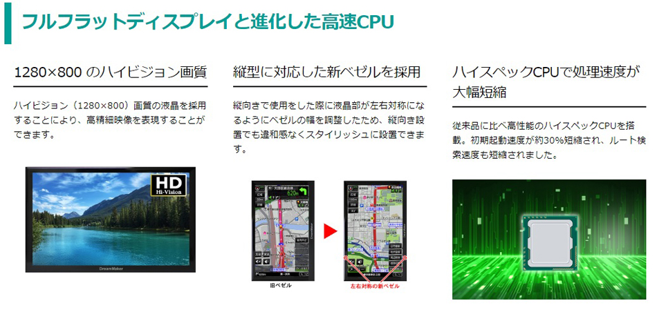 Ód^b`plCPU-1