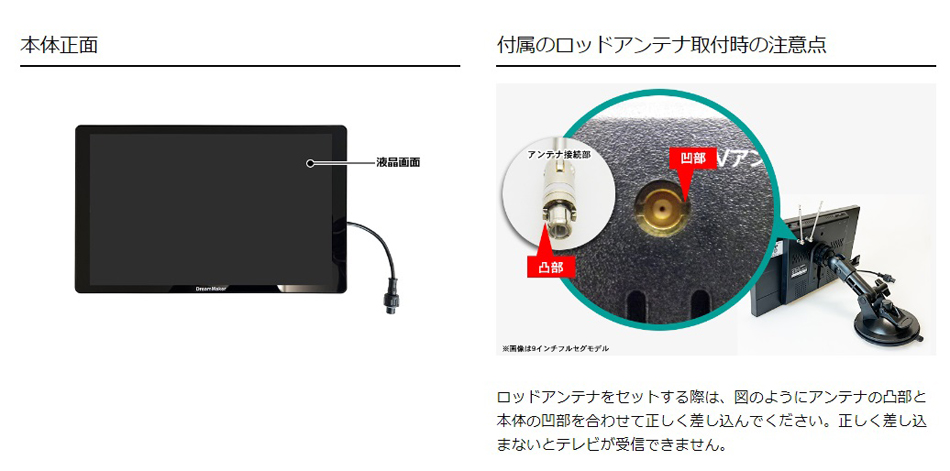 DC12V/DC24VΉ