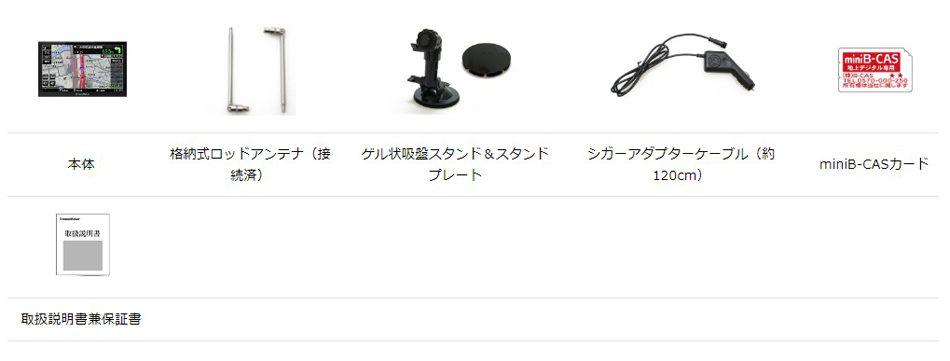 DC12V/DC24VΉ