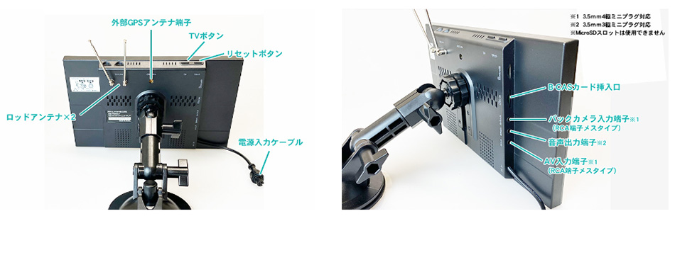 DC12V/DC24VΉ