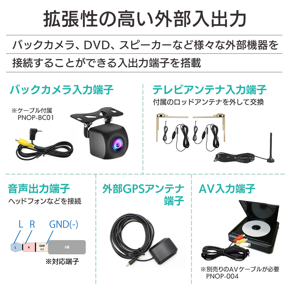 拡張性の高い外部入出力。バックカメラ、テレビアンテナ、スピーカー、GPSアンテナ、DVDプレーヤー、AV機器