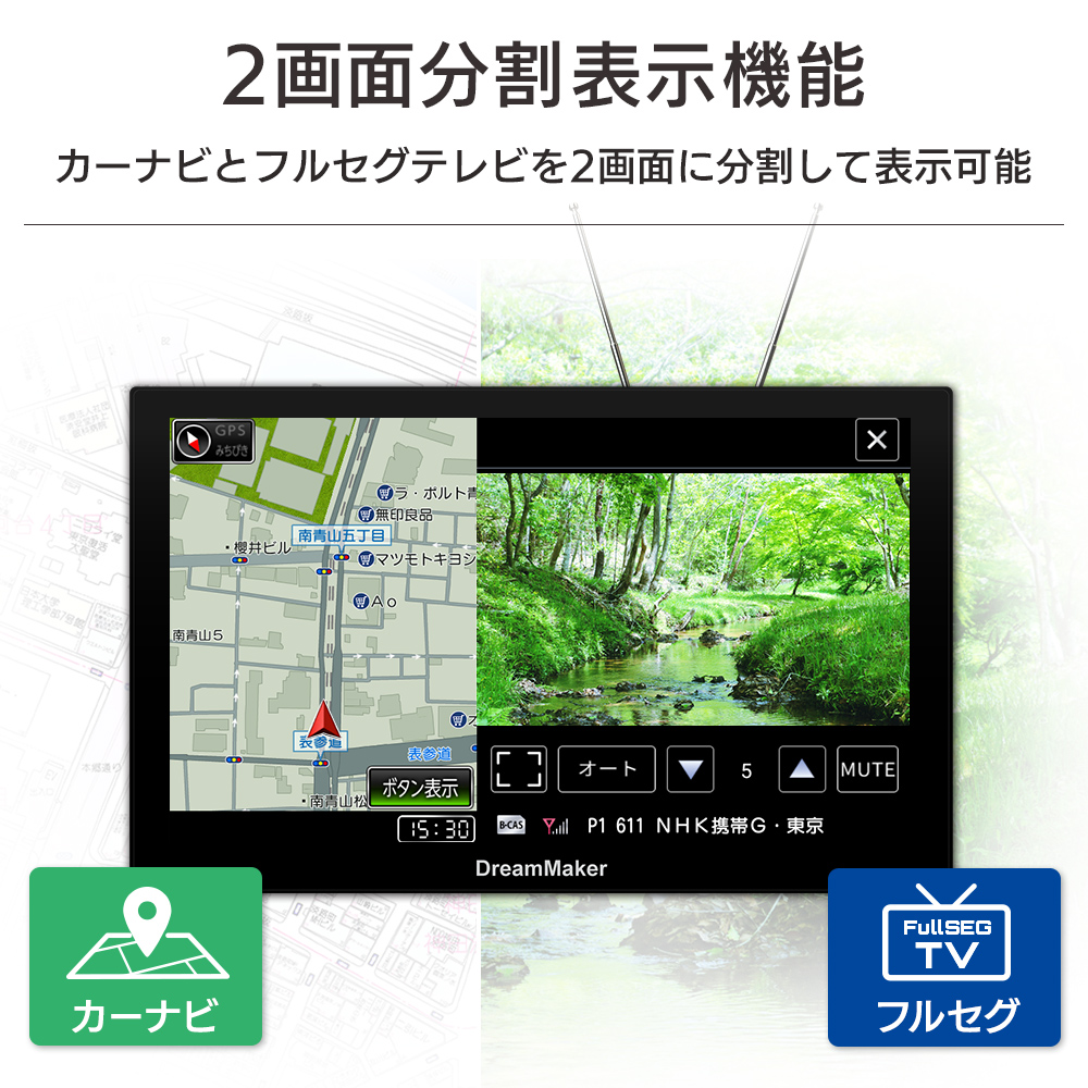 カーナビ地図とテレビの2画面分割表示機能あり