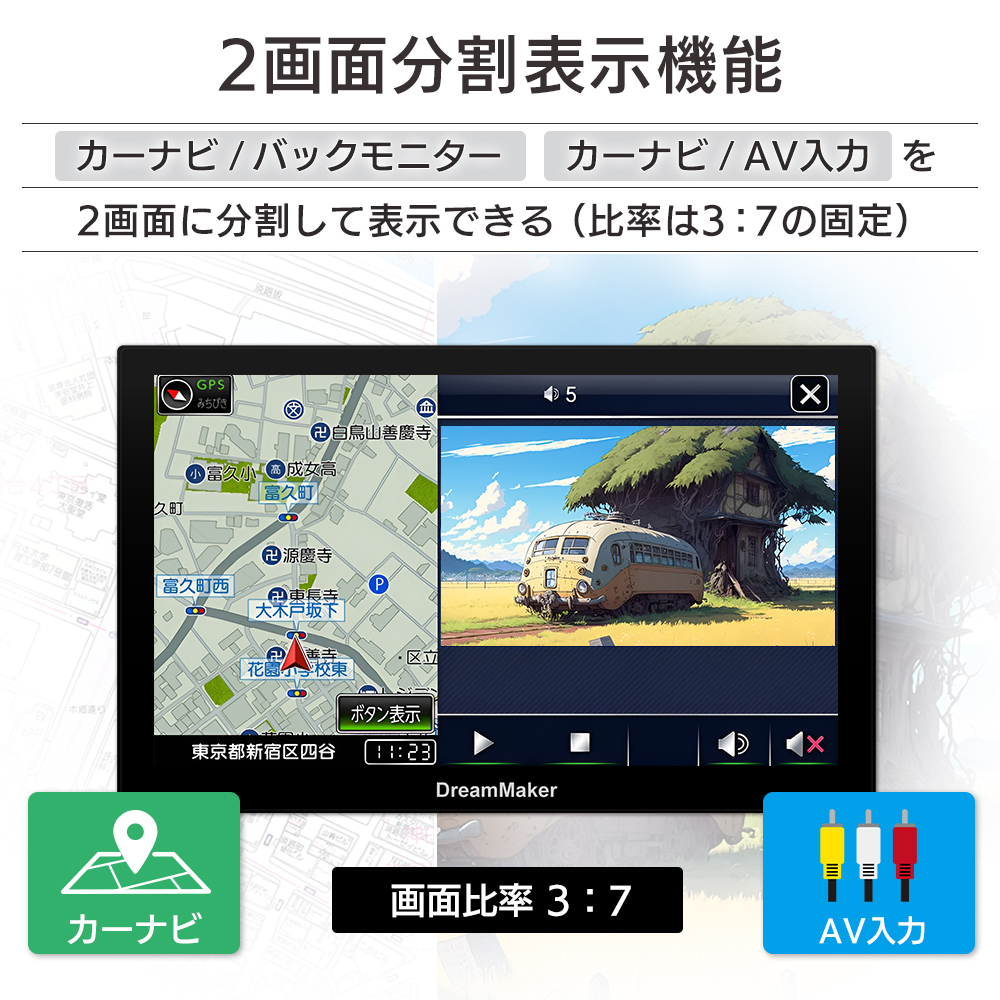 「ナビとAV入力」「カーナビ地図とバックモニター」の2画面分割表示機能あり。画面比率は3：7の固定