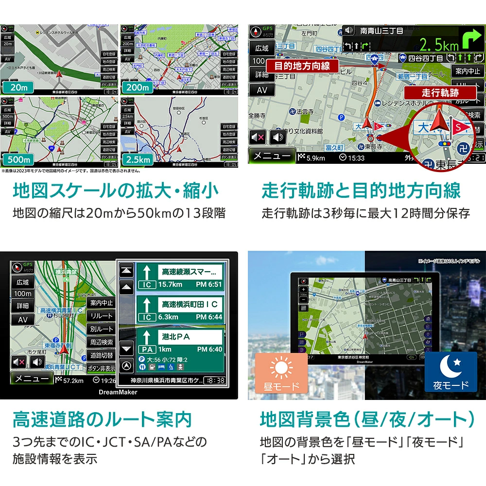 カーナビ地図スケールの拡大縮小、走行軌跡と目的地方向線、高速道路のルート案内、地図背景色の選択