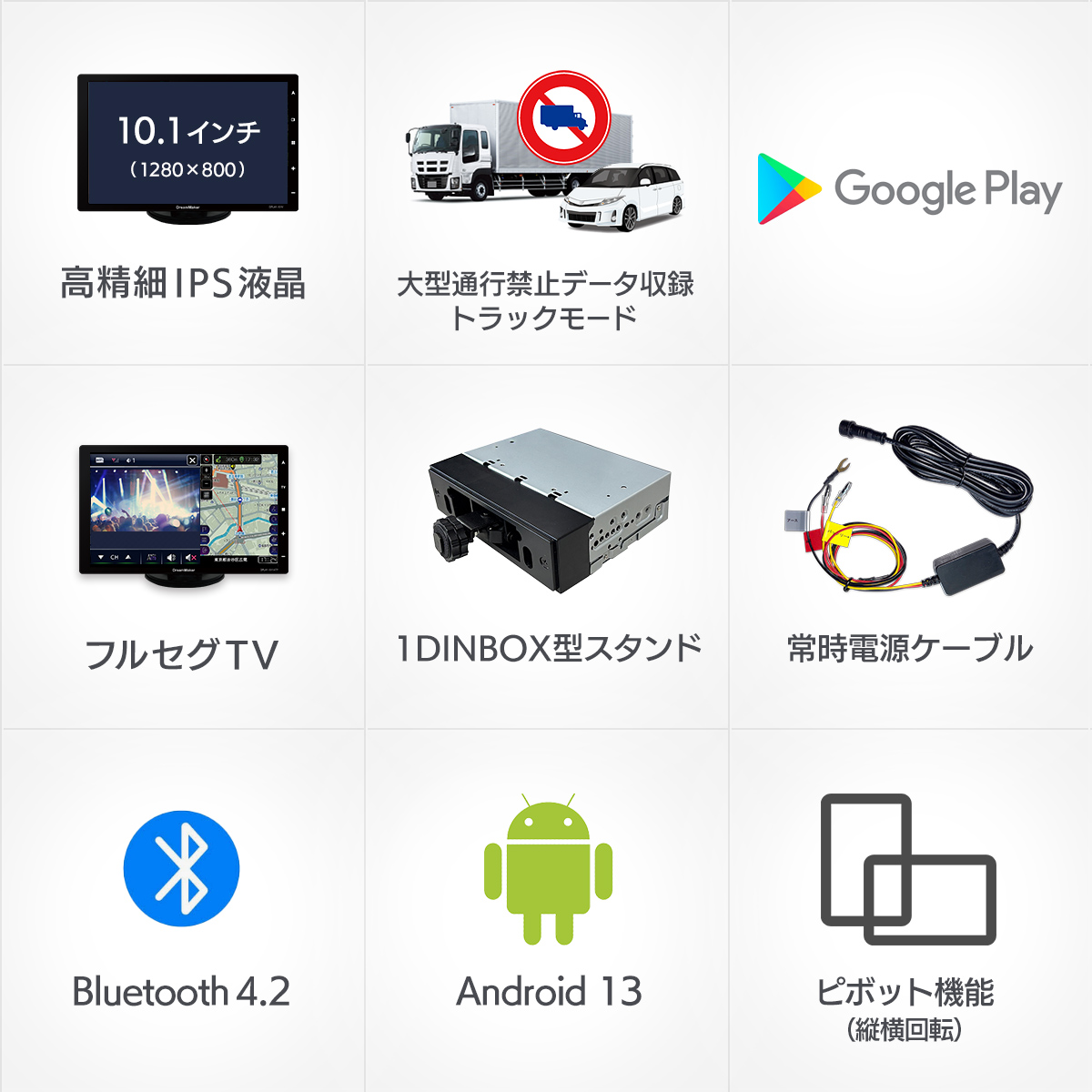 大型通行禁止データ収録トラックモード 10.1インチIPS液晶 GooglePlay Android13 Bluetooth4.2 1DINBOX型スタンド 常時電源ケーブル フルセグテレビ