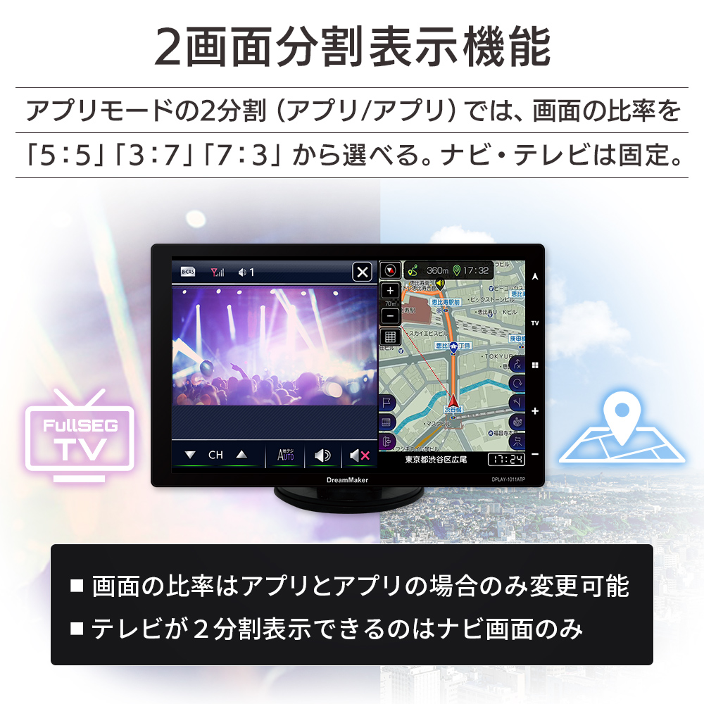 カーナビ地図とテレビ、アプリモードの2画面分割表示機能あり